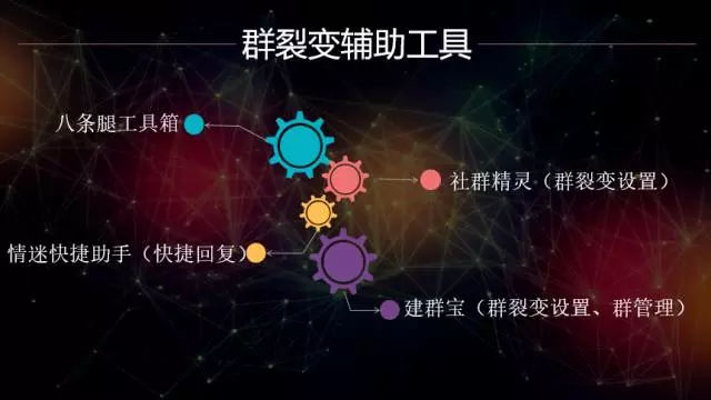 群星蜂巢人口怎么利用_蜂巢简笔画怎么画