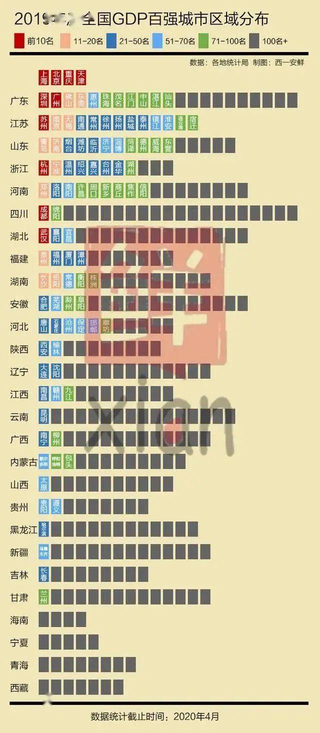 51年河南gdp_上半年河南省GDP达22244.51亿元 增长7.8(2)