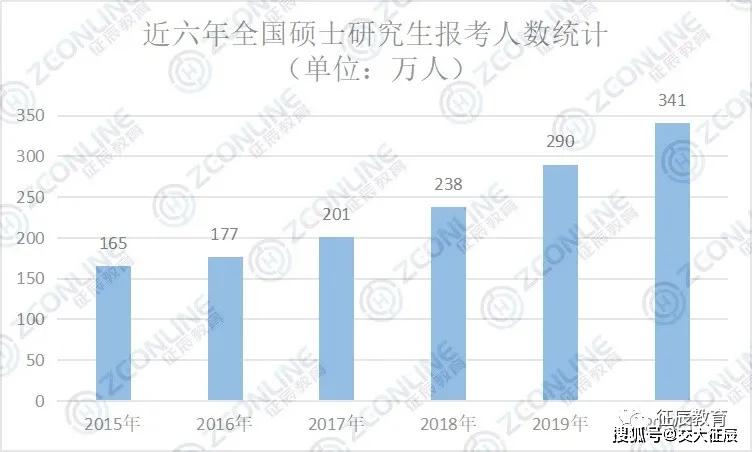 河源近几年人口数量分析_2020年河源高铁规划图