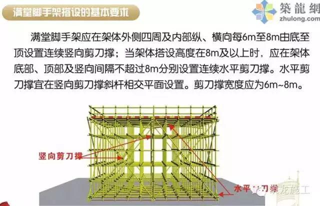 1死6伤,施工单位负责人被控制!湖北襄阳突发脚手架坍塌事故