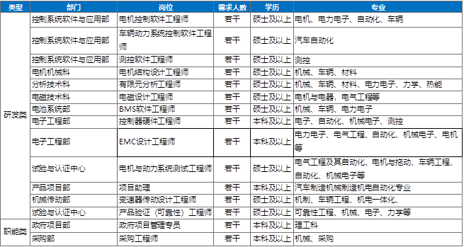 北京户籍人口2020_今年 户籍进京 指标不会出台数量的控制(2)