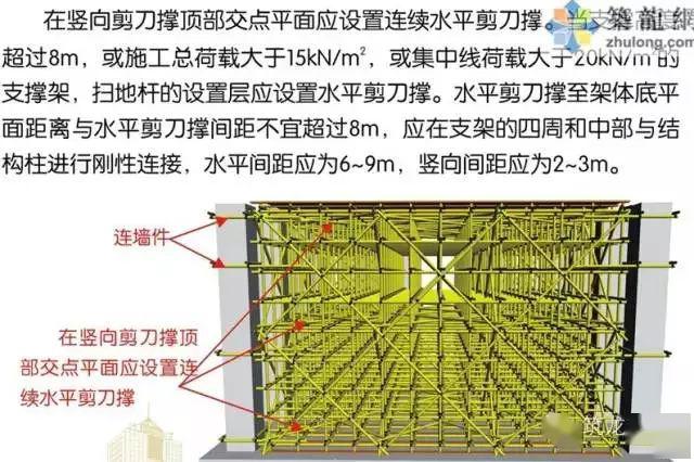 1死6伤,施工单位负责人被控制!湖北襄阳突发脚手架坍塌事故