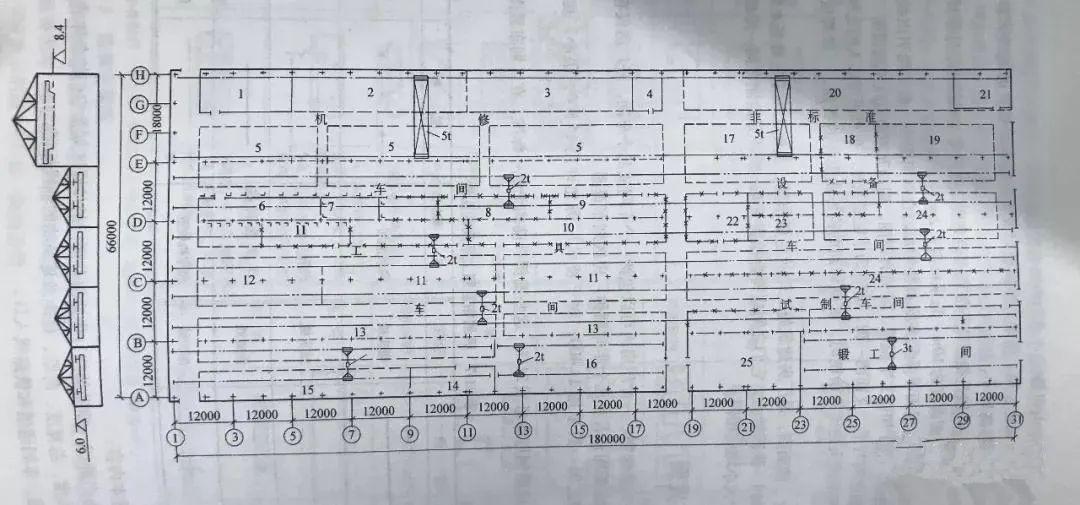 图框右下角必须要有一标题栏,标题栏中的文字方向为与看图方向一致.