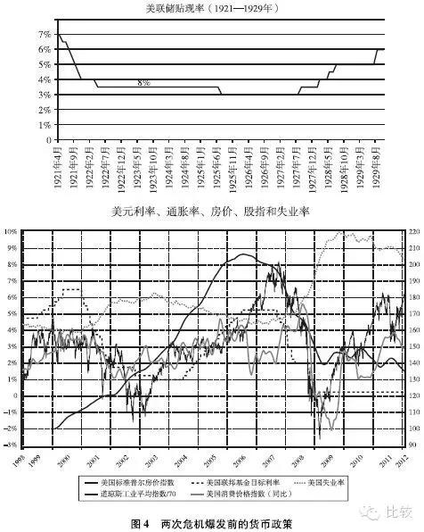 凯恩斯主义经济活动总量公式含义_凯恩斯主义(3)