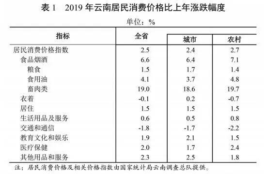 从GDP角度看高质量发展_GDP新算法引导高质量发展