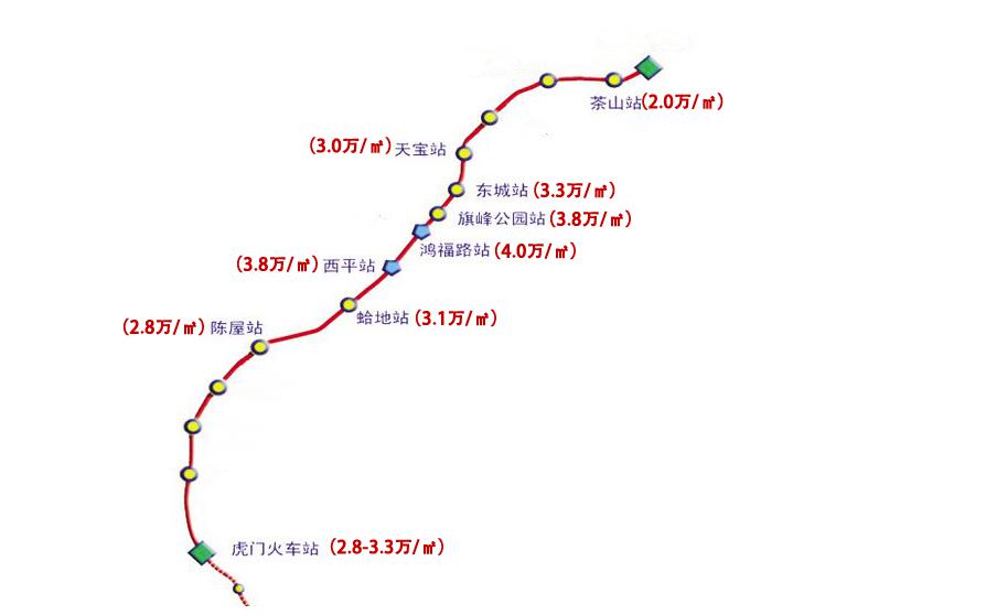 东莞 人口密度_东莞人口密度分布图(2)