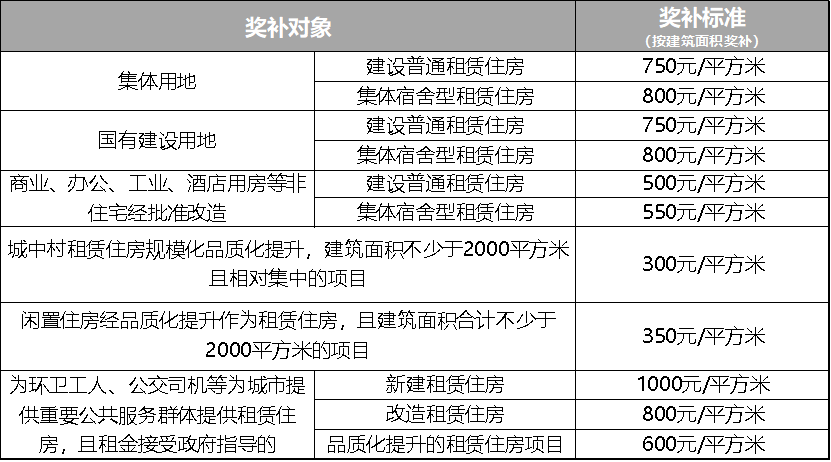 2020广州市第一季度g_广州市第一中学图片