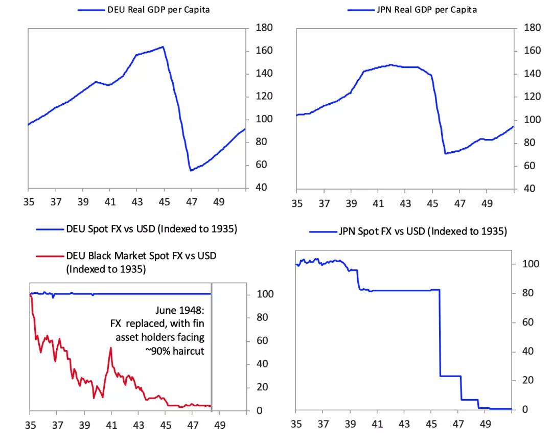 德国和日本gdp_日本德国(3)