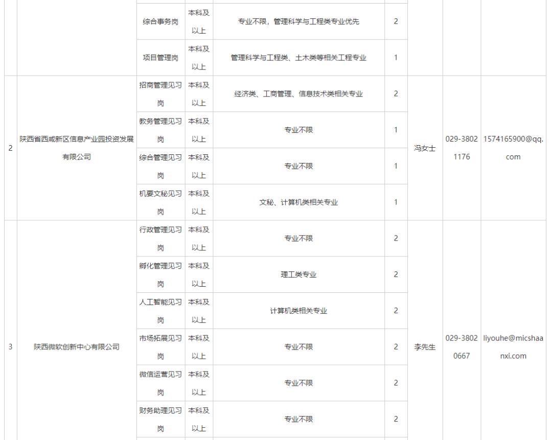 吧西国有多少人口_月城镇西头村人口照片