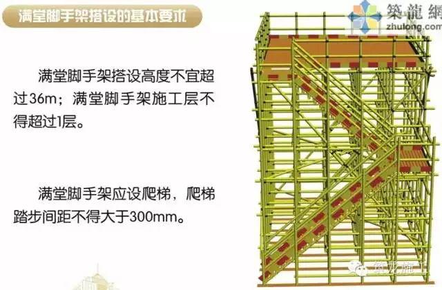 1死6伤,施工单位负责人被控制!湖北襄阳突发脚手架坍塌事故