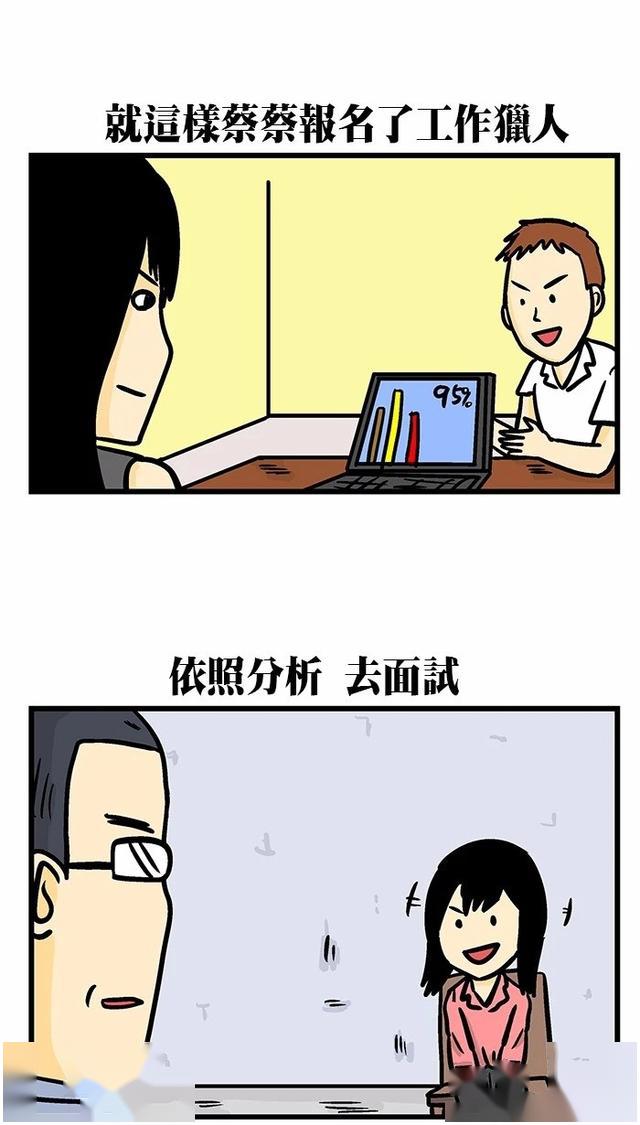 幽默漫画《找工作是门学问》