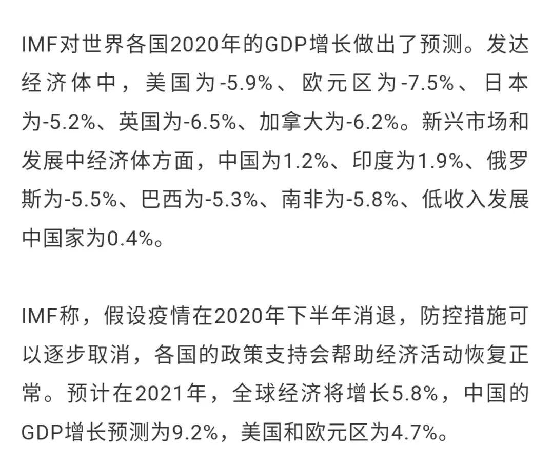 2020世界各国gdp总值_2020gdp世界各国(2)