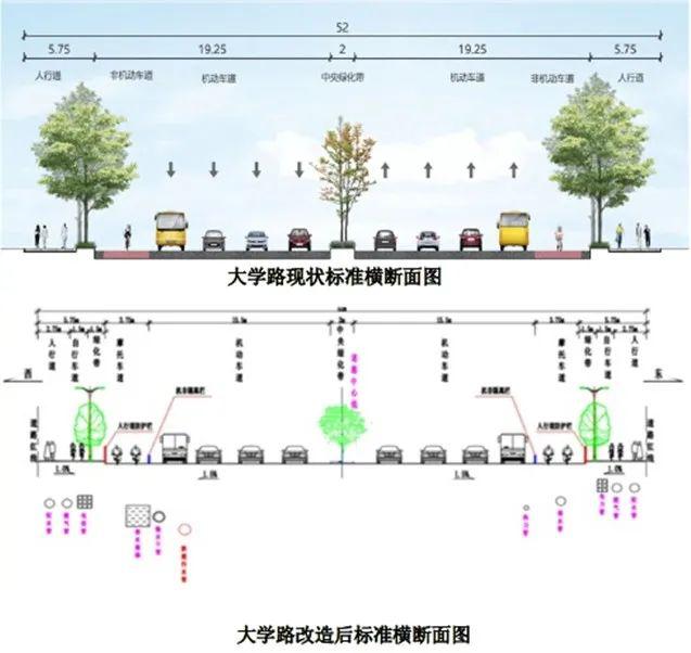 什么是雨污分流原理(2)