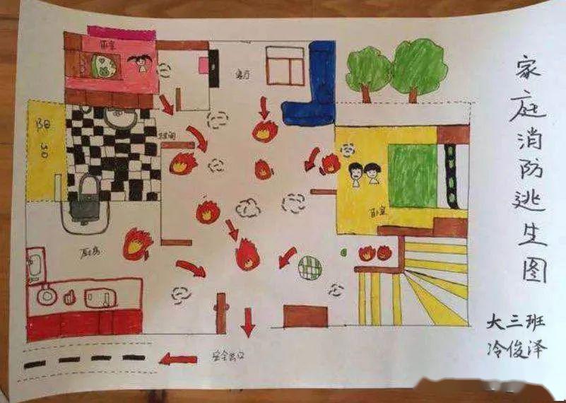 停课不停学上浦幼儿园幼儿绘制家庭消防逃生路线图