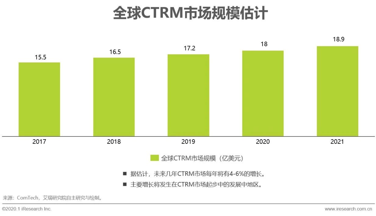 中小企业经济总量_2015中国年经济总量(3)