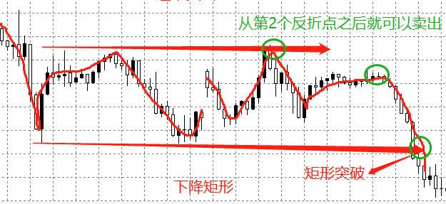 外汇交易员招聘_外汇天眼科普 高大上的外汇交易员招聘骗局你知道多少(4)