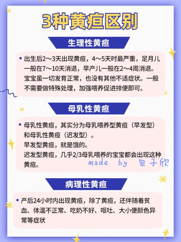 「迟发型」宝宝黄疸要晒太阳、停母乳都不对！护理大全送上