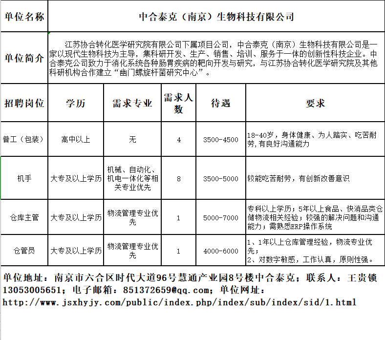 盛丰招聘_盛丰医药连锁招聘营业员(4)