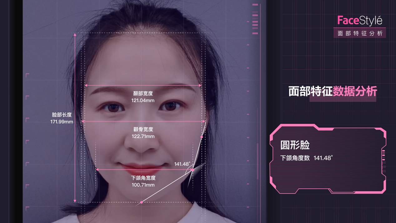 《旷视推出FaceStyle解决方案 用AI激发美业增量市场》