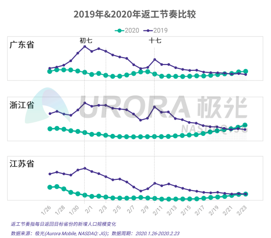 湖北人口_看中国 湖北省人口(2)