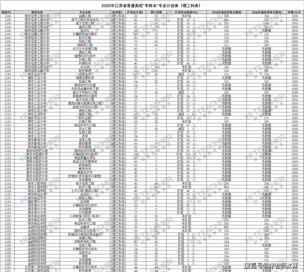 2020江苏和英国GDP对比_英国国旗(3)