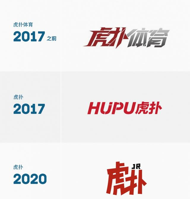 时隔三年,人气体育社区 虎扑 再换新标