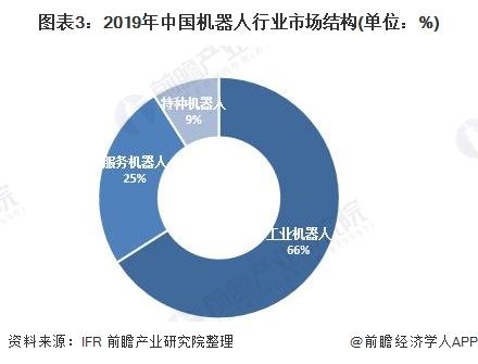 2021中国各地人口统计_中国各地美食图片