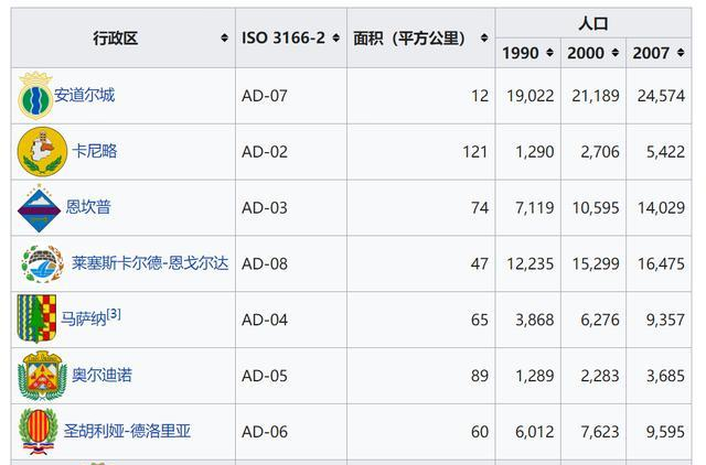 人口密度等于什么_1亿人受影响,20万亿楼市蓄势待发 国家突然宣布(3)