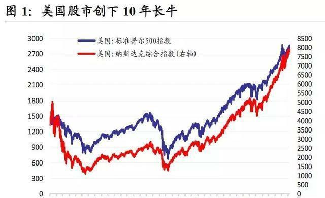 美国疫情多少人口_美国疫情(2)