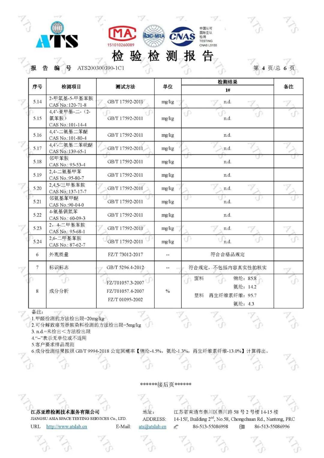 内衣巡店报告_督导巡店报告表模板(3)