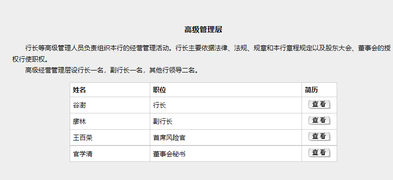 王景武任工商银行副行长资格获监管批准此前任央行金融稳定局局长