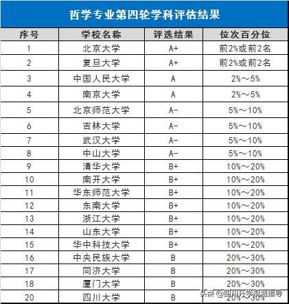职业中专排名_南安职业中专学校图片(3)