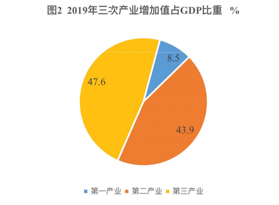 十堰5万人口城镇_十堰地图