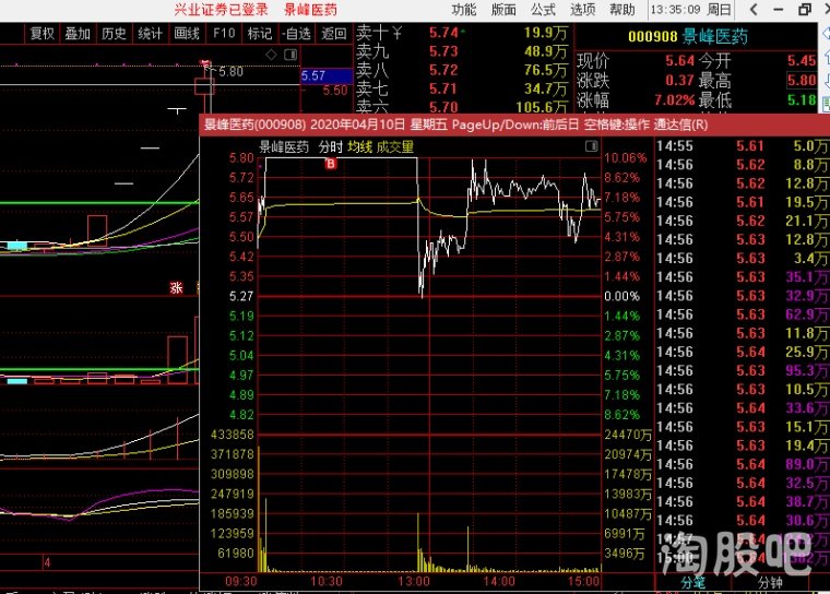 ��ɴ���س���8����Ϊ�ͽ�������ۡ���̬ƪ