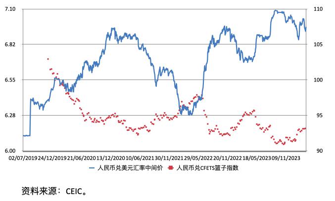 疫情后国外gdp走势_肺炎疫情下国内外经济金融走势(3)