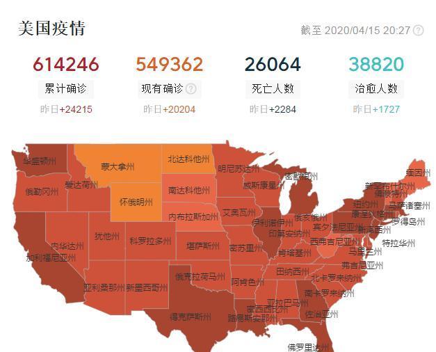 疫情世界人口_世界疫情地图