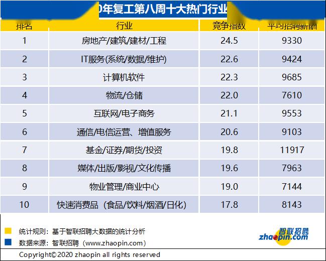 什么是平均工资指数 b3b754867c184d9dbb0747674771efe3.jpeg