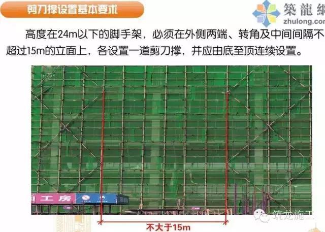 1死6伤,施工单位负责人被控制!湖北襄阳突发脚手架坍塌事故