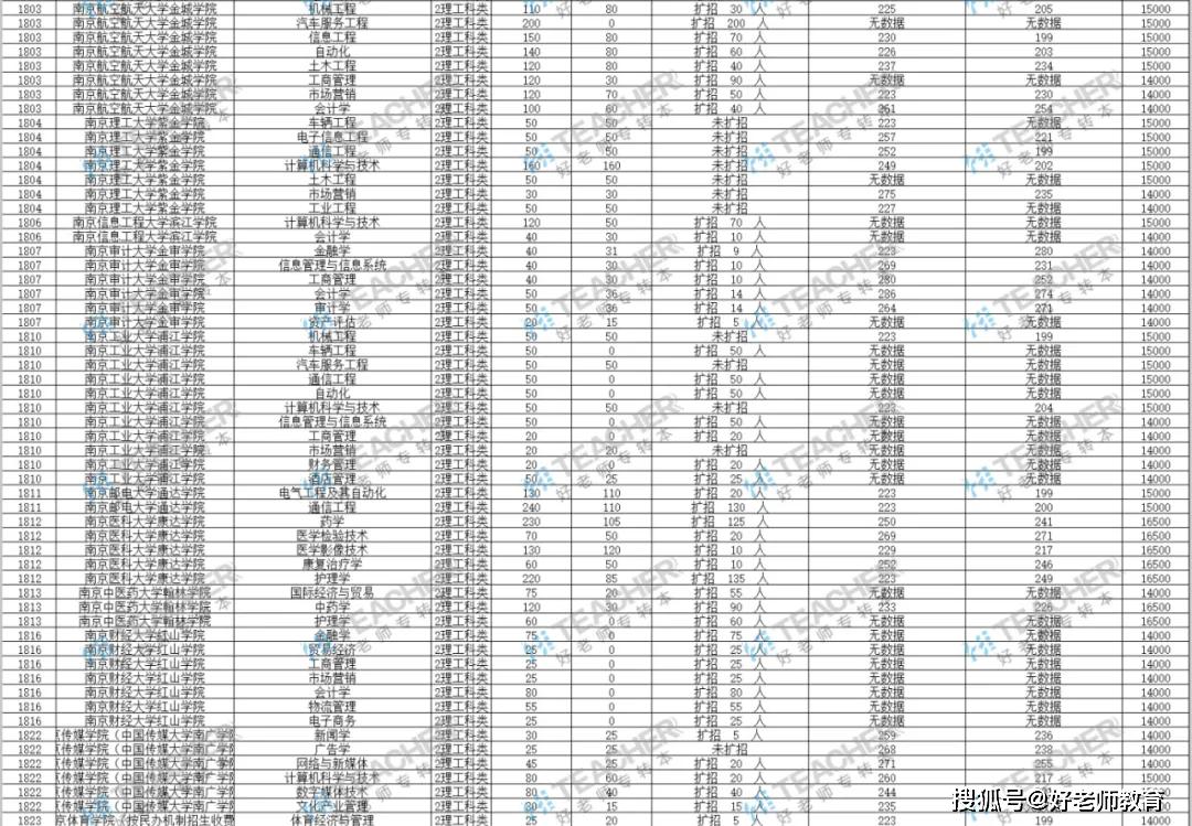 2020江苏和英国GDP对比_英国国旗(3)