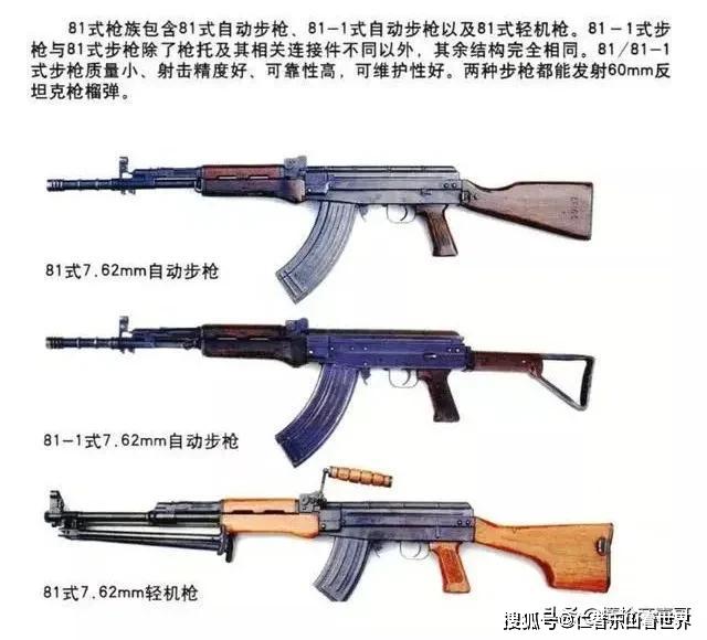 国产新步枪再爆新枪型,解密新枪到底有多少种不同型号