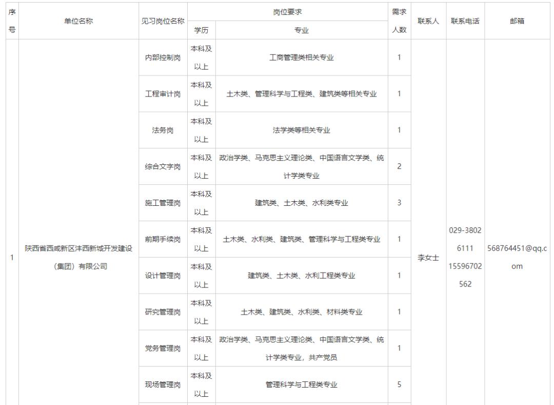 吧西国有多少人口_月城镇西头村人口照片(2)