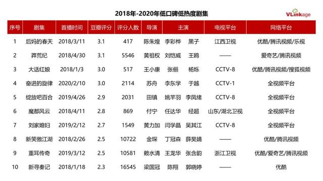 嘀哩嘀哩指法简谱_吉他和弦指法图(2)