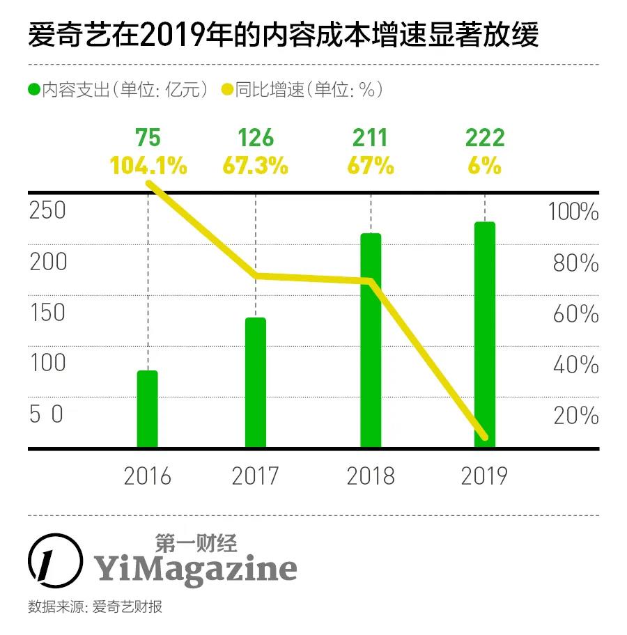 2019四季gdp_2019人均gdp市排名(3)