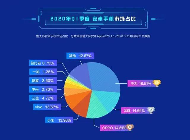 2020世界二季度最新g_2020年最新世界地图