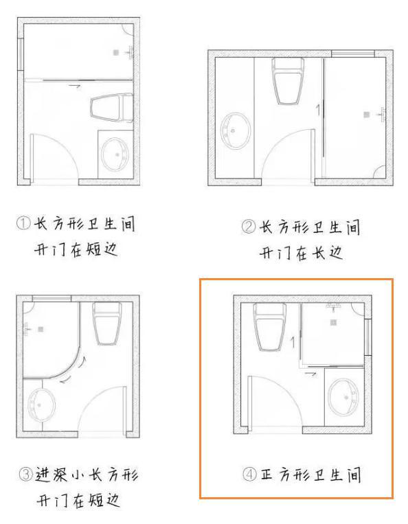 近期三分离的卫生间很火,我们家里要不要也做一个呢?