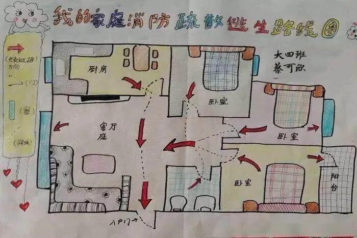 停课不停学上浦幼儿园幼儿绘制家庭消防逃生路线图