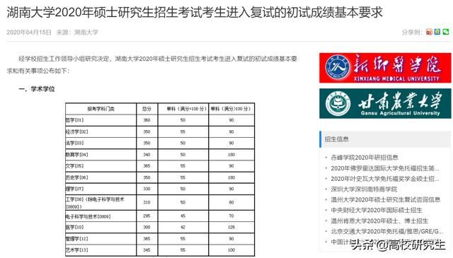 什么算是工科 c57bbd450cbd4e66970e958052700939.jpeg