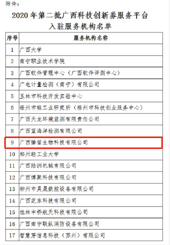 (桂科政字〔2018〕195号)等文件要求,经广西东盟技术转移中心严格评审