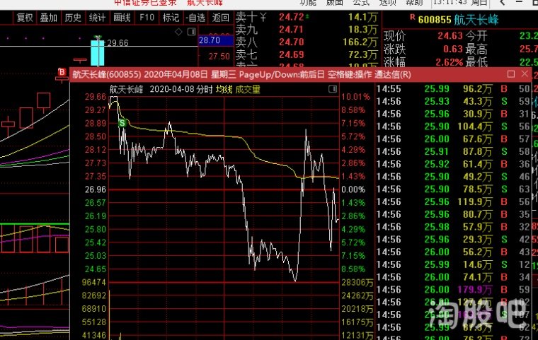 ��ɴ���س���8����Ϊ�ͽ�������ۡ���̬ƪ