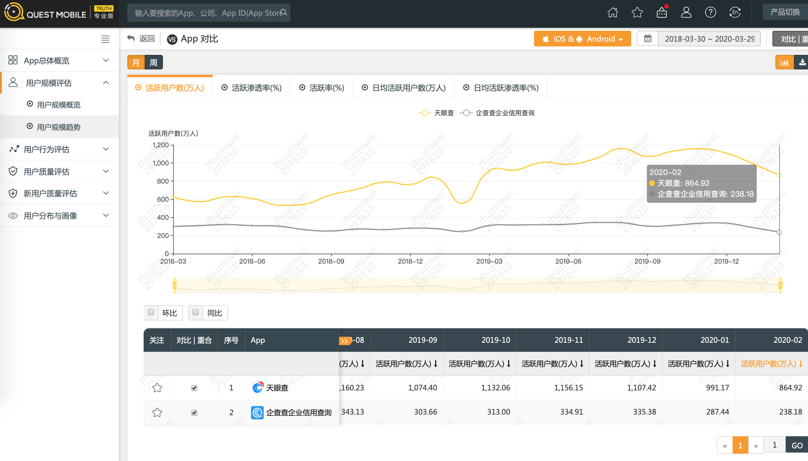 启什么合成语_启牛学堂是个什么骗局(5)